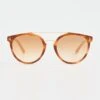 Illesteva Puglia Sunglasses -Shopbop illes30490204d6 1676584215232 2 0. UX357 QL90